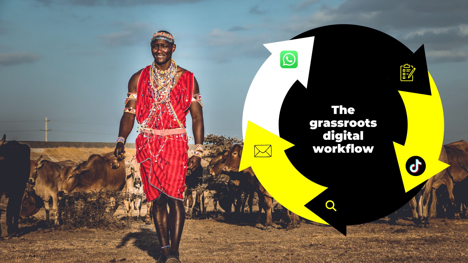 Setting up your filing system (GMAIL and Google Drive)